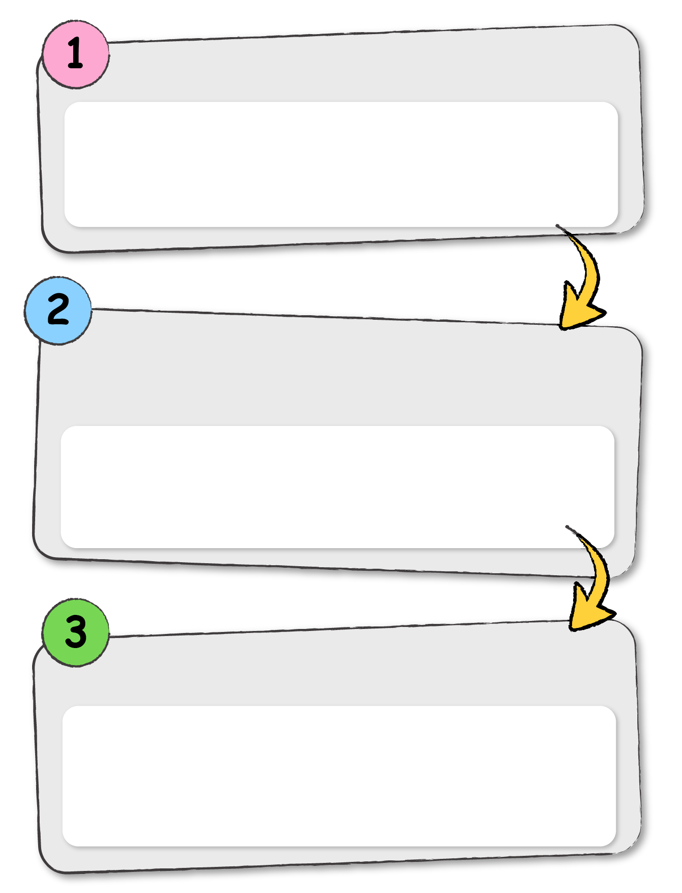 Three steps
